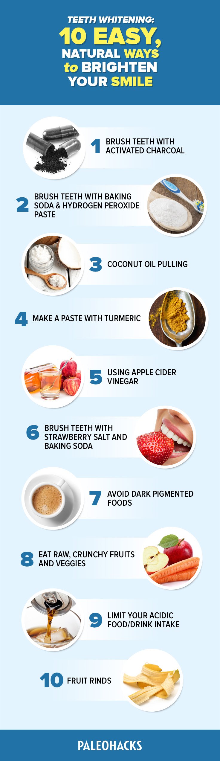 teeth Whitening Naturally