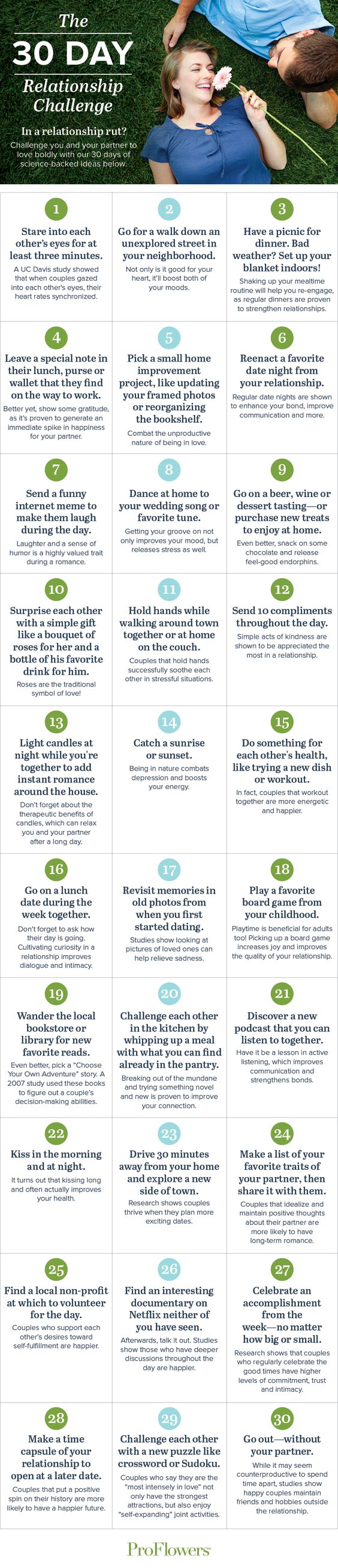 8 Awesome Free Challenges That Will Improve All Areas Of Your Life. I love how this post includes so many aspects of life! The fitness and health challenges are great, but I really like how there is a relationship, money, and parenting challenge included. Definitely pinning this for later!